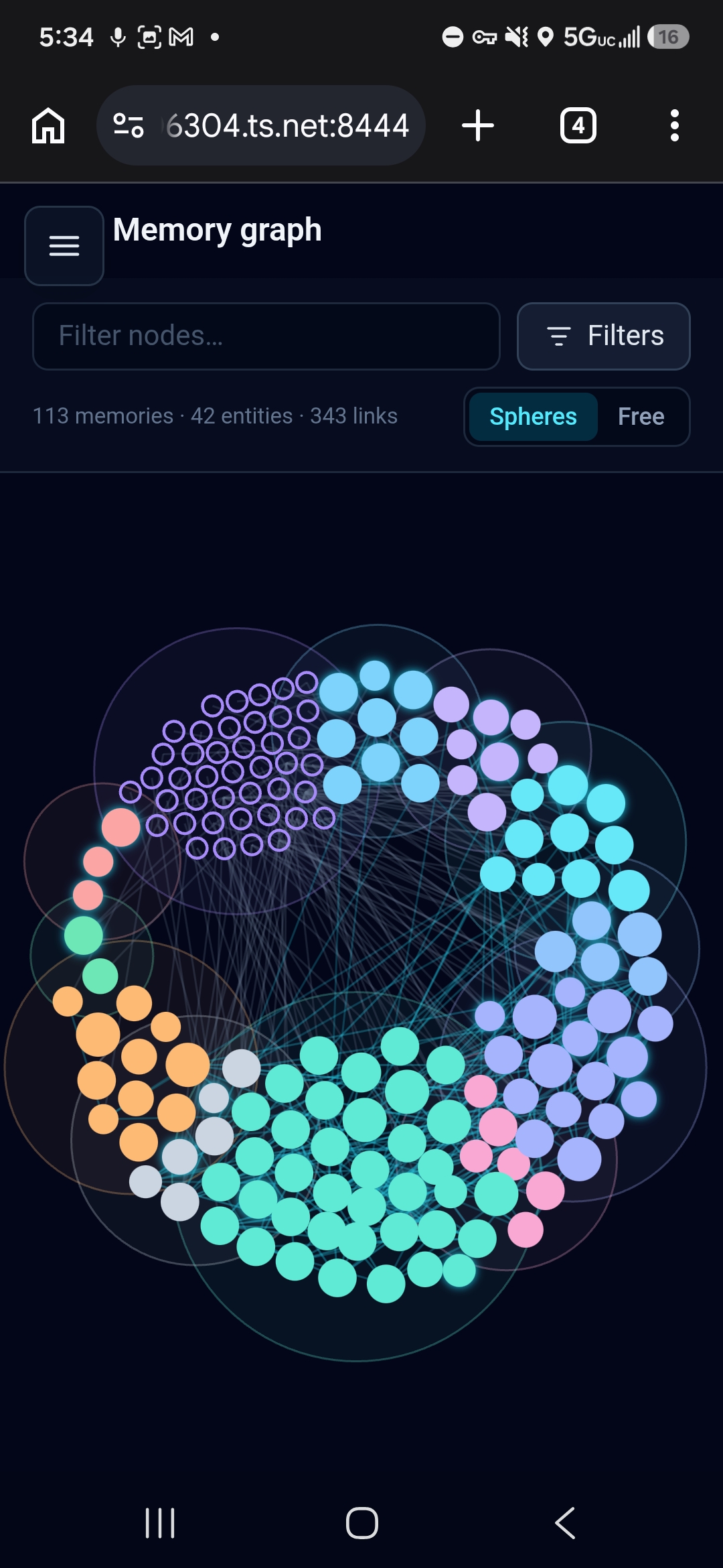 Memory graph in MemoryOS
